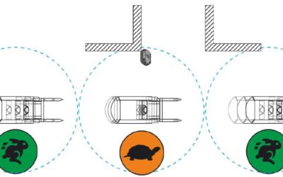 Proximity Warning Systems For Enhanced Safety